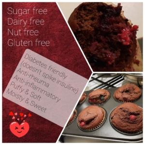 Anti-inflammatory muffins