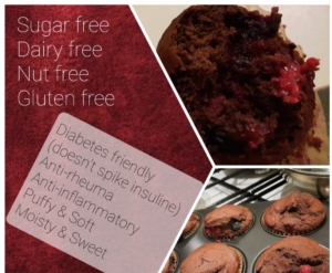 Anti-inflammatory muffins