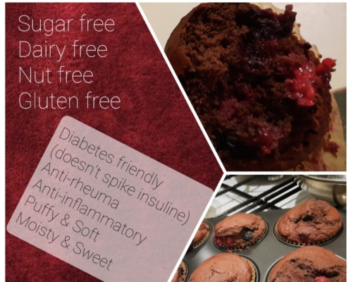 Anti-inflammatory muffins